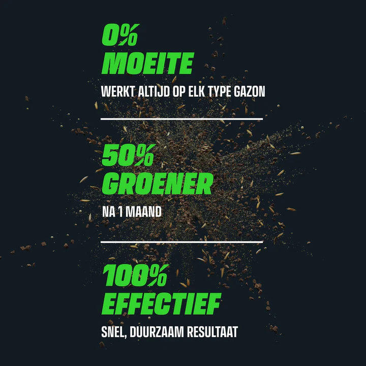 Ecostyle Gazonmax 15 kg – organische gazonmest voor 300 m² sterk en diepgroen gras