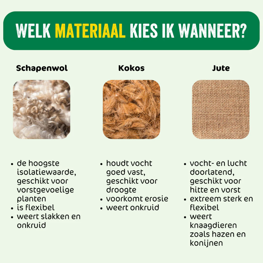 Schapenwol beschermingsmat (50cm x 150cm) donker bruin – optimale plantbescherming 🌱