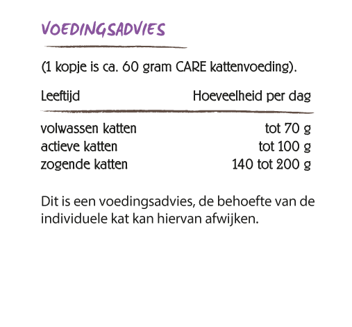 Ecostyle Kattenvoer VitaalSpeciaal Care 4Kg