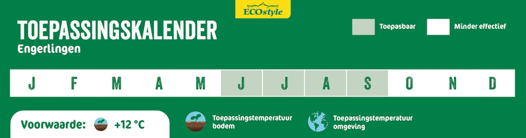 Engerlingen bestrijden met aaltjes (250 milj. - tot 500m²) 🐛 Engerlingen bestrijden met aaltjes (250 milj. - tot 500m²) 🐛