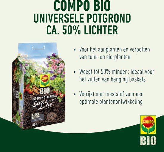 Compo BIO potgrond Beste van de Test