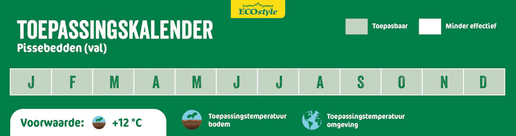 ECOstyle Aaltjes tegen pissebedden